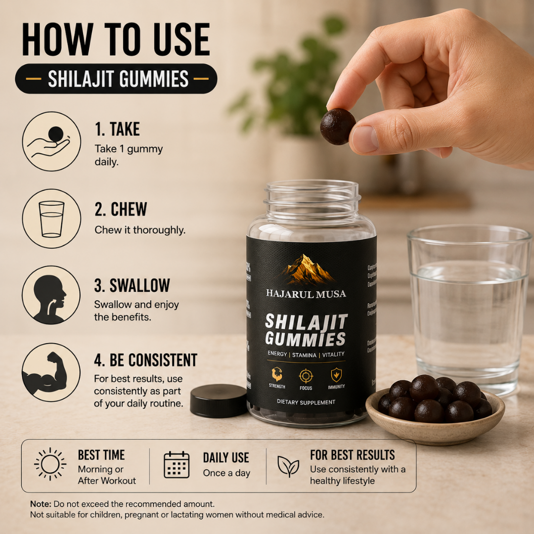 Shilajit Gummies