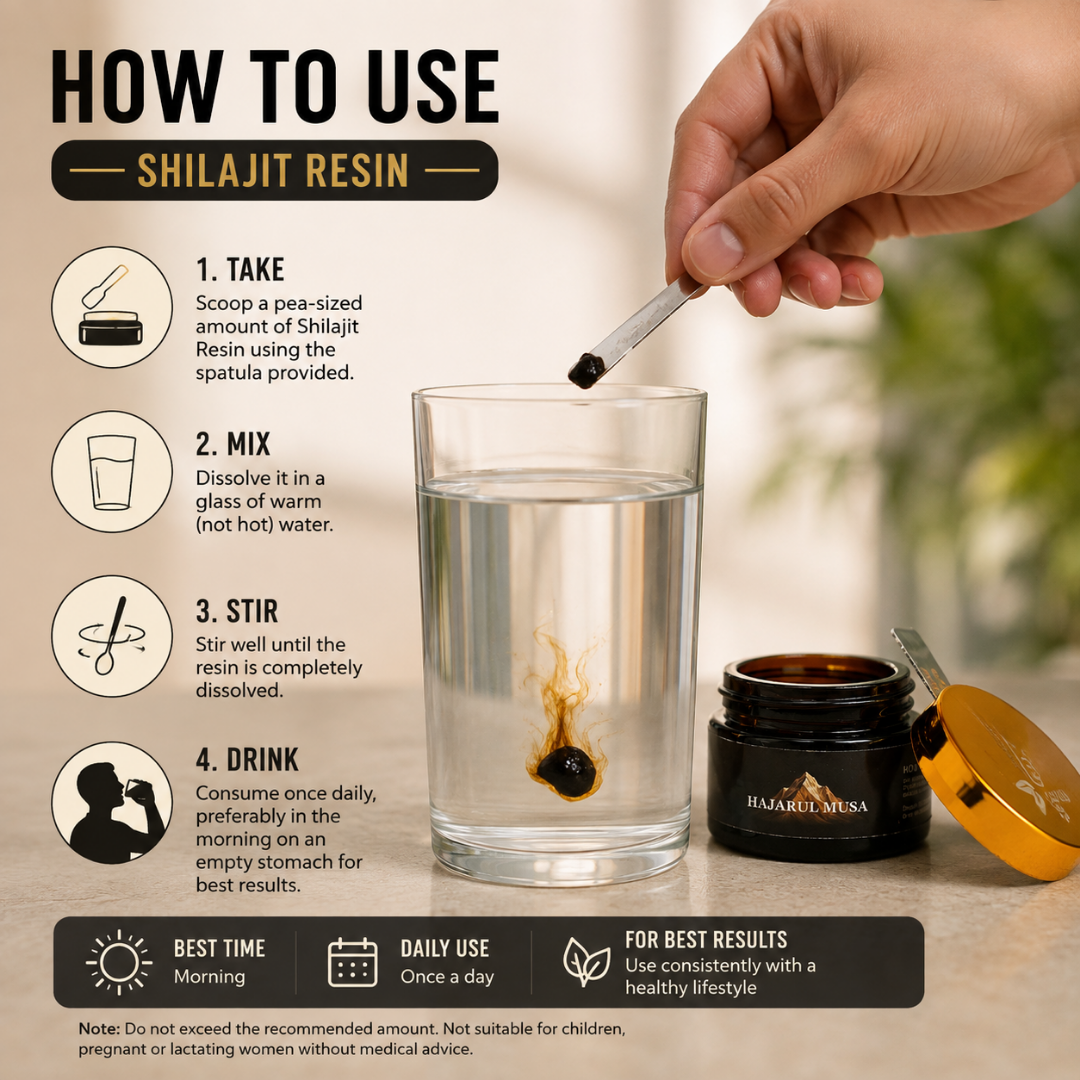 Shilajit Resin